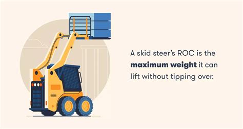 skid steer tipping load calculation|skid steer operating weight meaning.